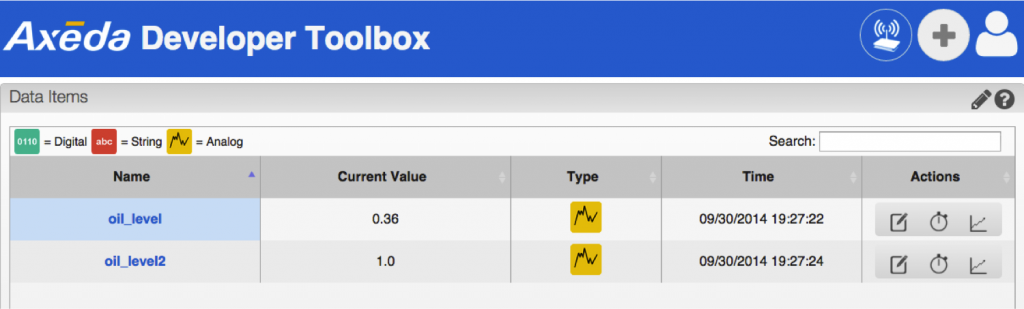 Main "Data Items" Panel