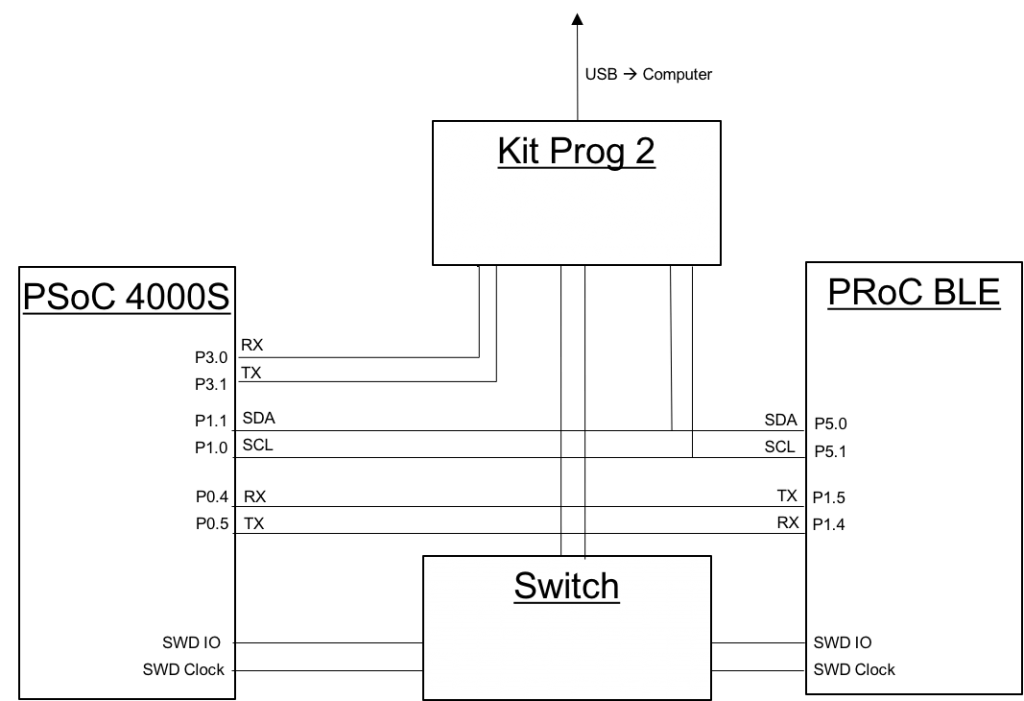 systemschematic-c