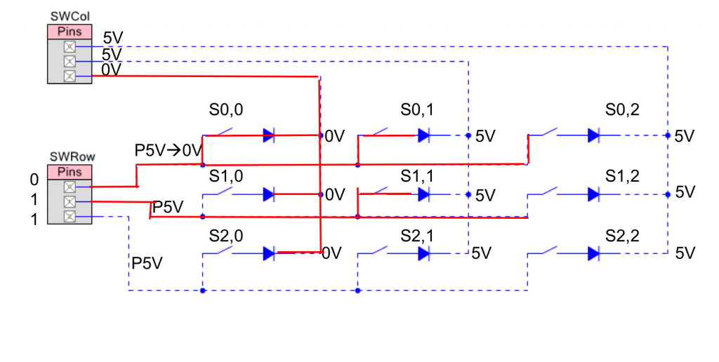 Picture-diodes