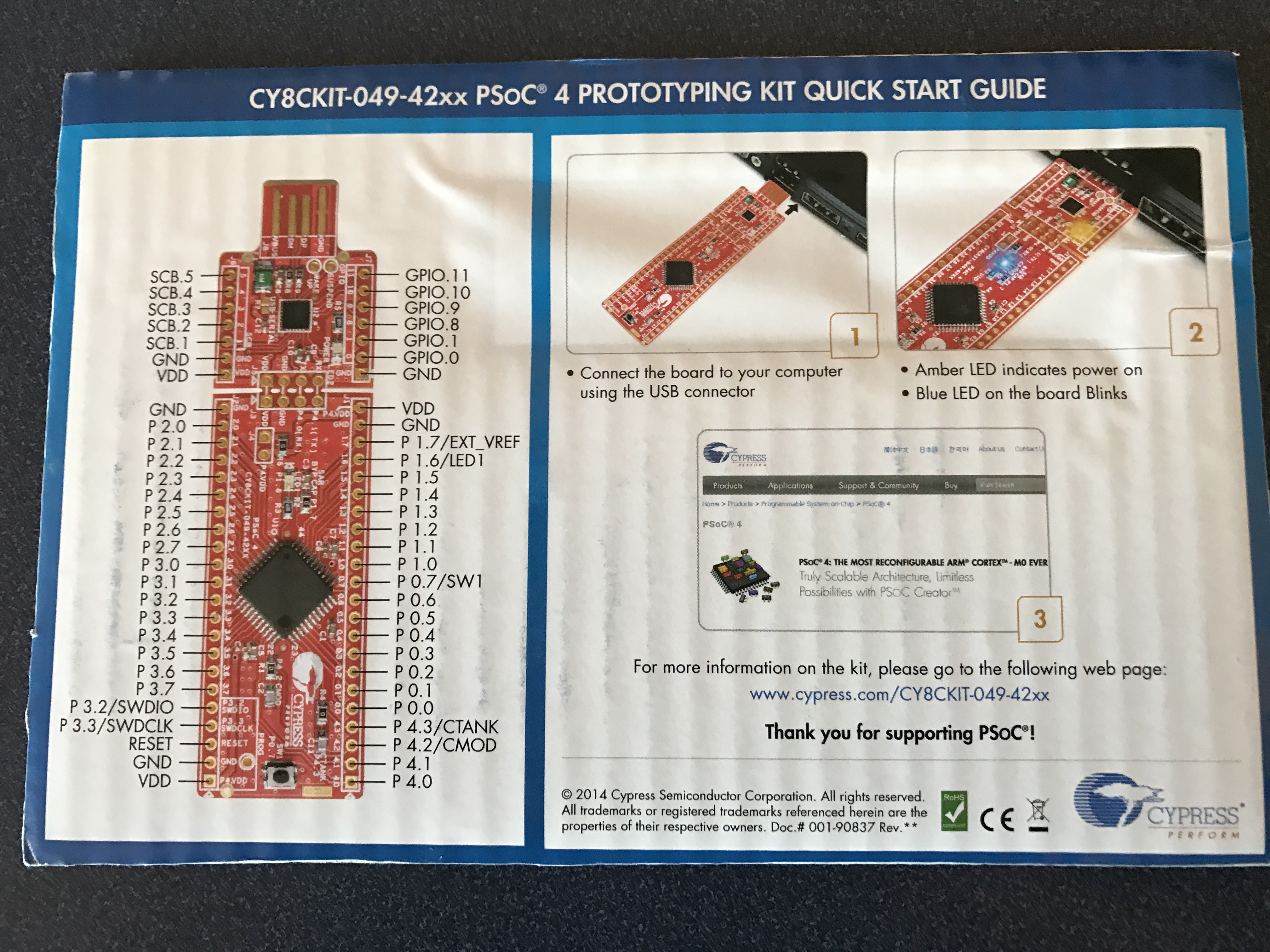 CY8CKIT-049