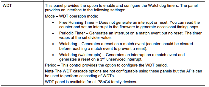 PSoC 4200M WDT