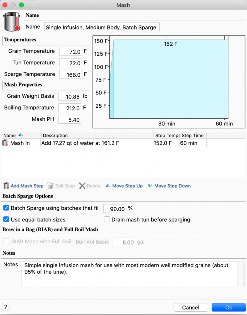 beersmith grain absorption